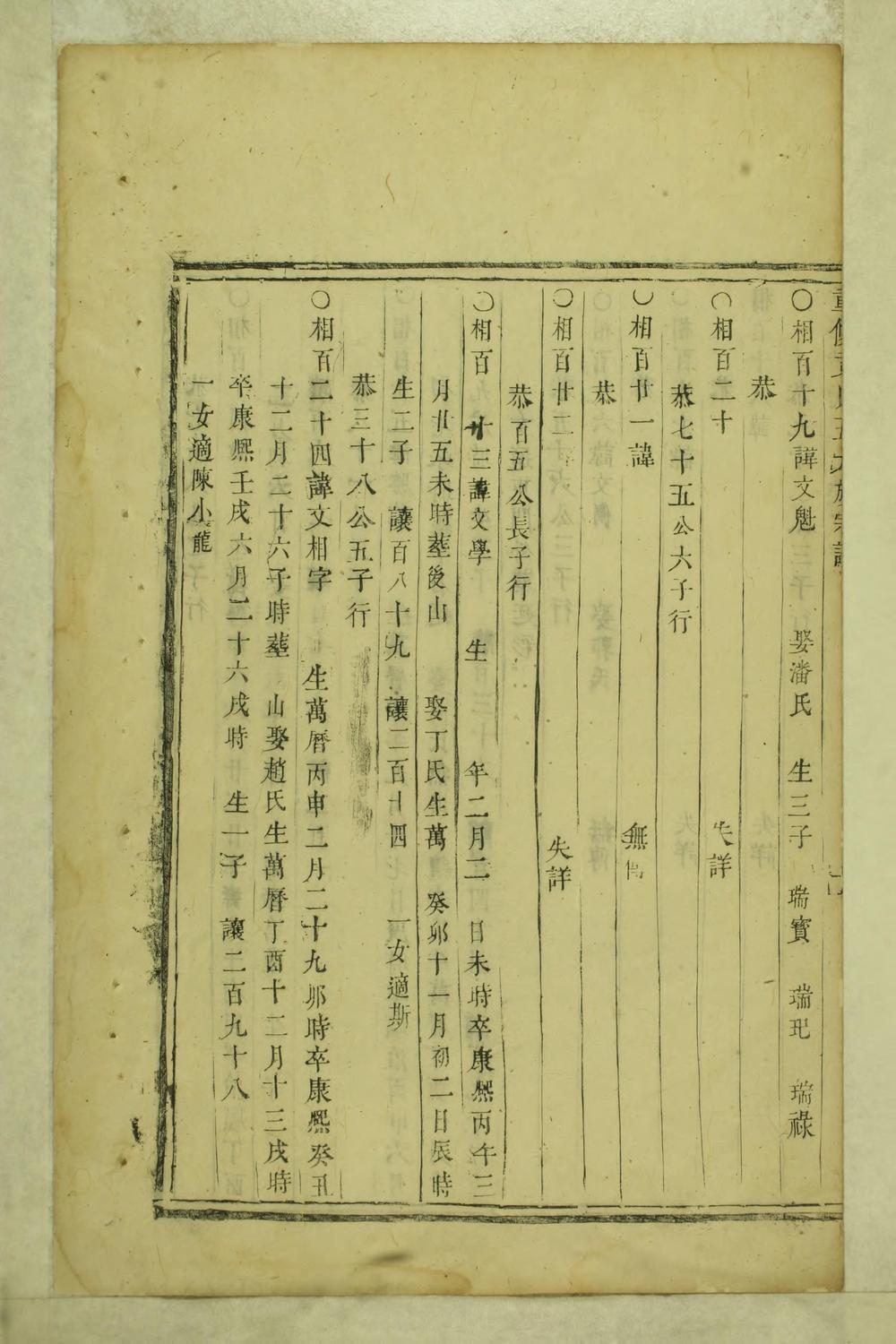 _重修黄氏五大族宗谱_