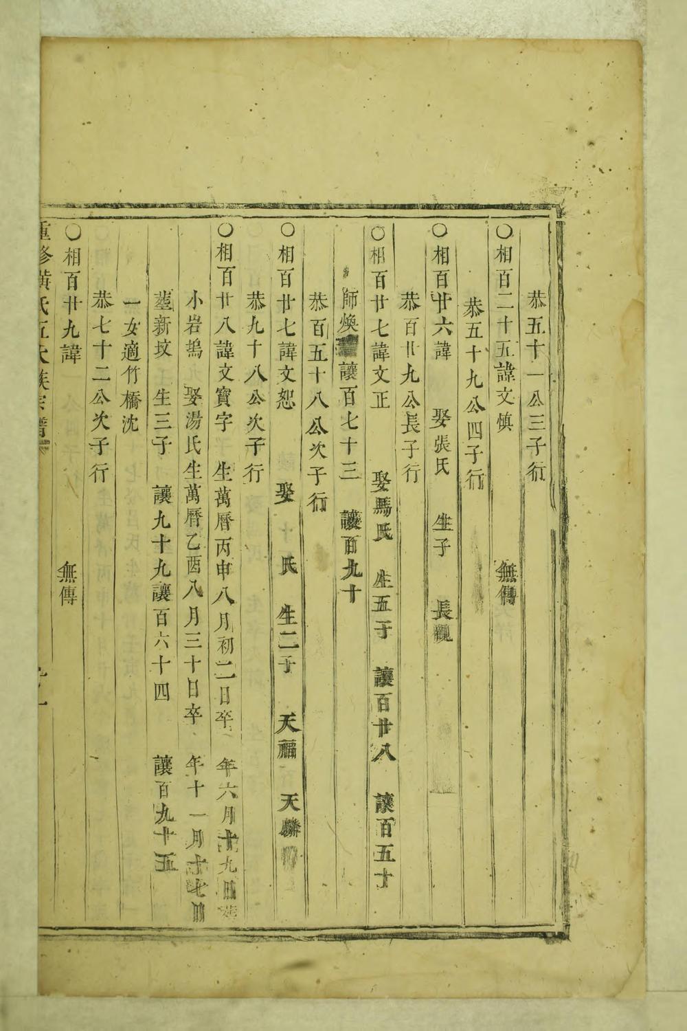 _重修黄氏五大族宗谱_