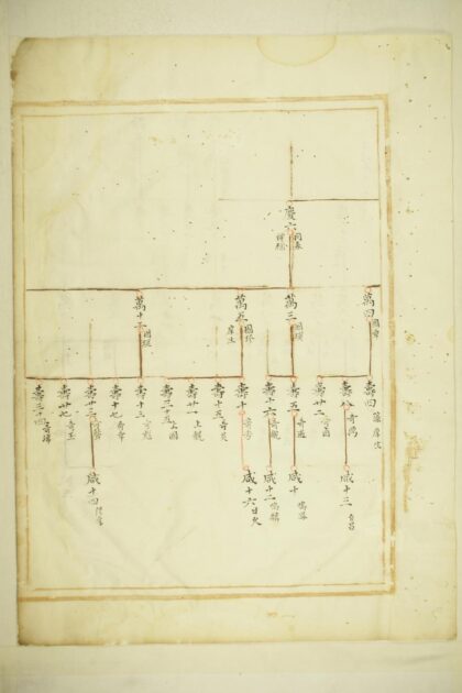 01602 富春祥风华氏宗谱 0.jpg