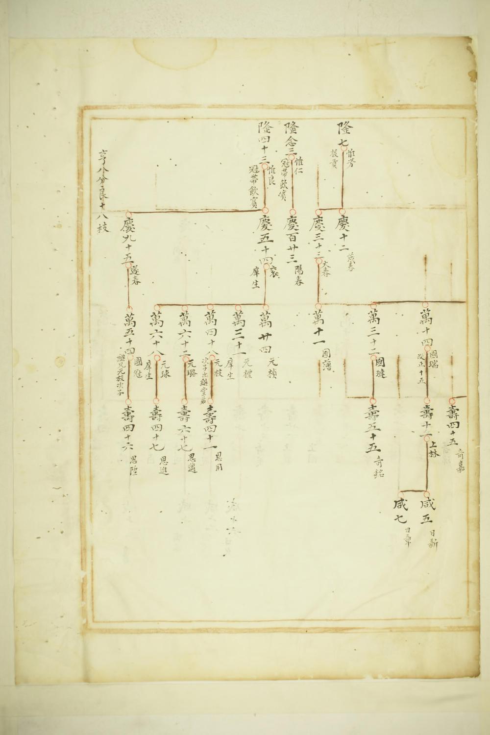 _富春祥风华氏宗谱_