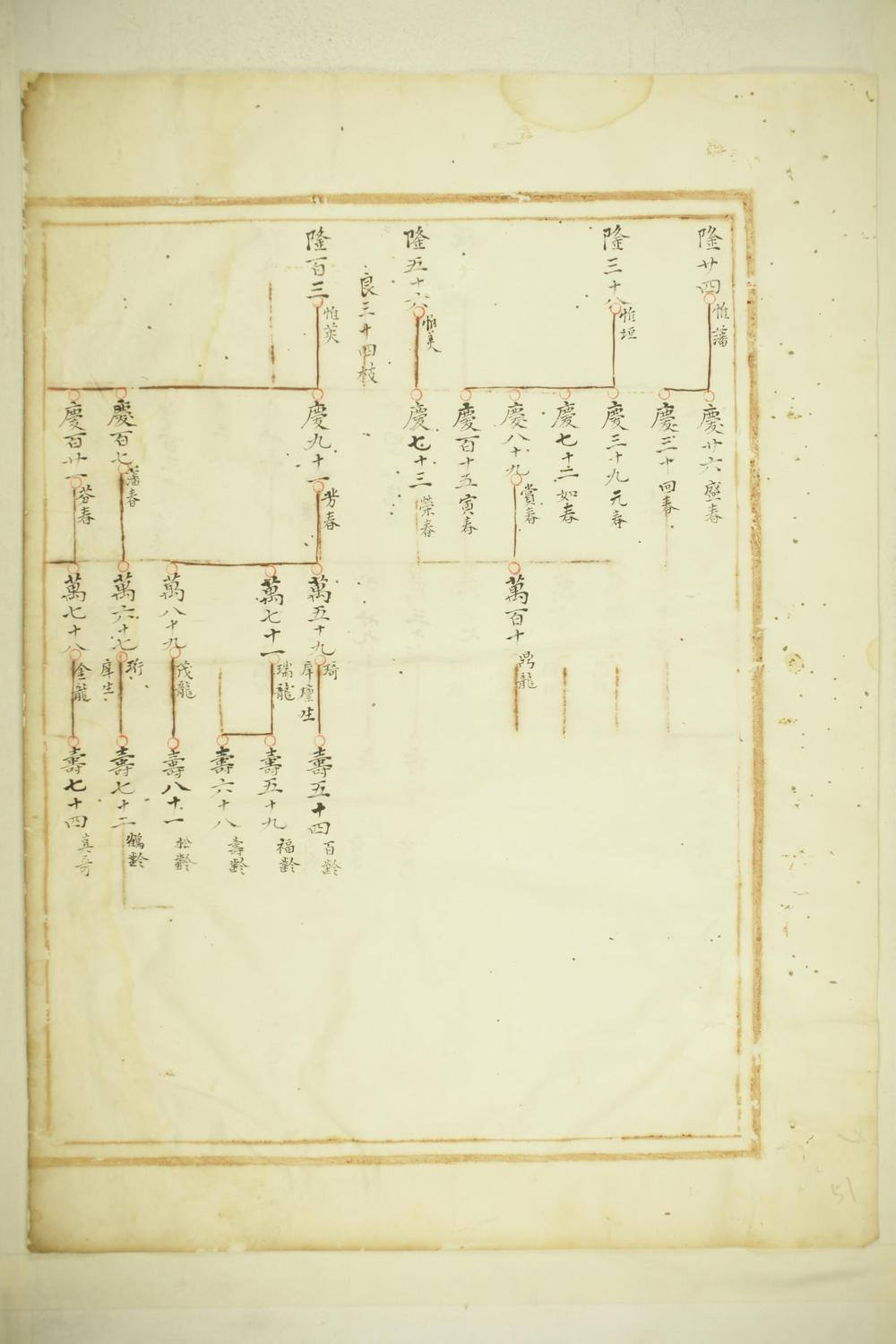 _富春祥风华氏宗谱_