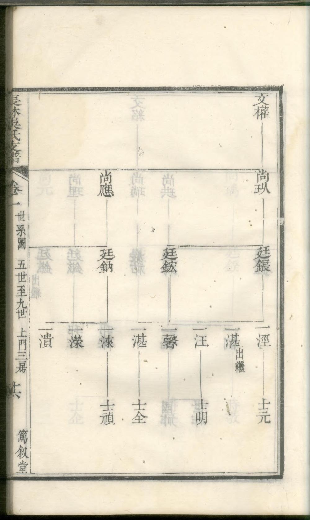 _长林吴氏支谱_