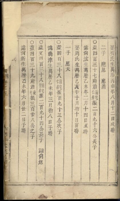 01606 包氏旌义宗谱 0.jpg