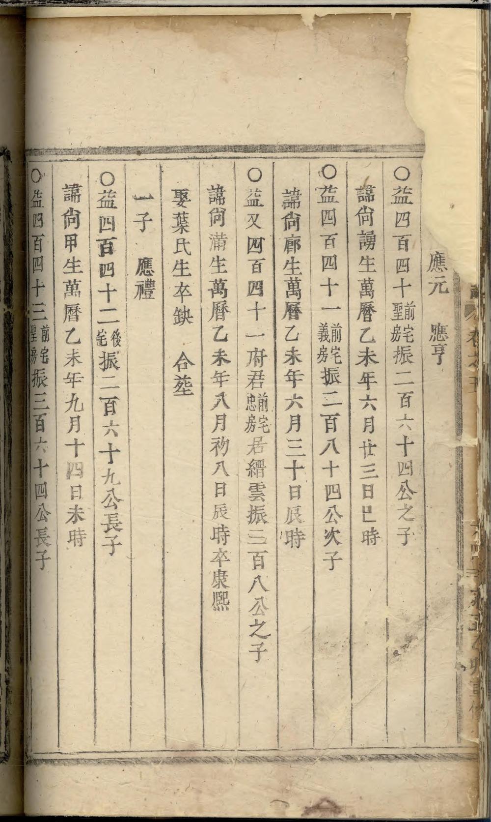 _包氏旌义宗谱_