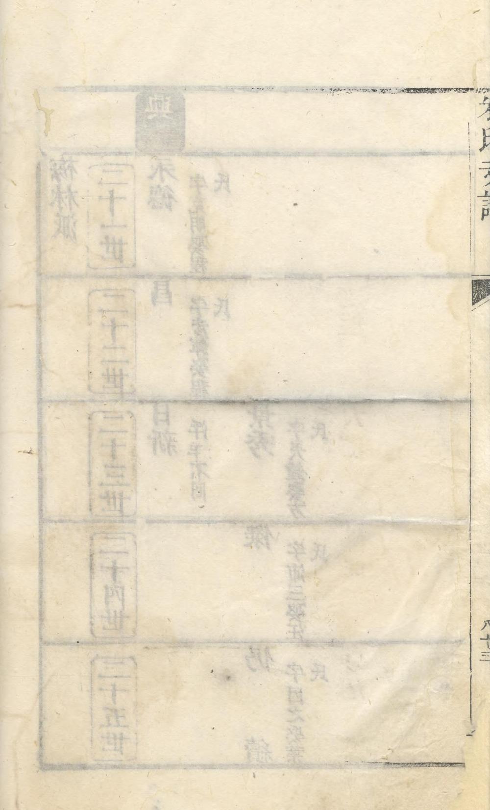 _资庄朱氏族谱_