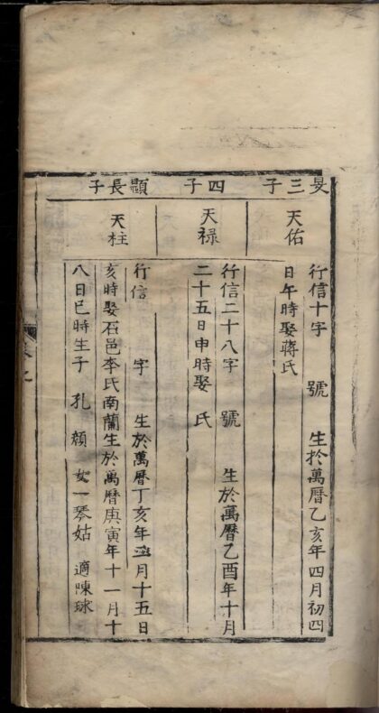 01611 水北孙氏宗谱 0.jpg