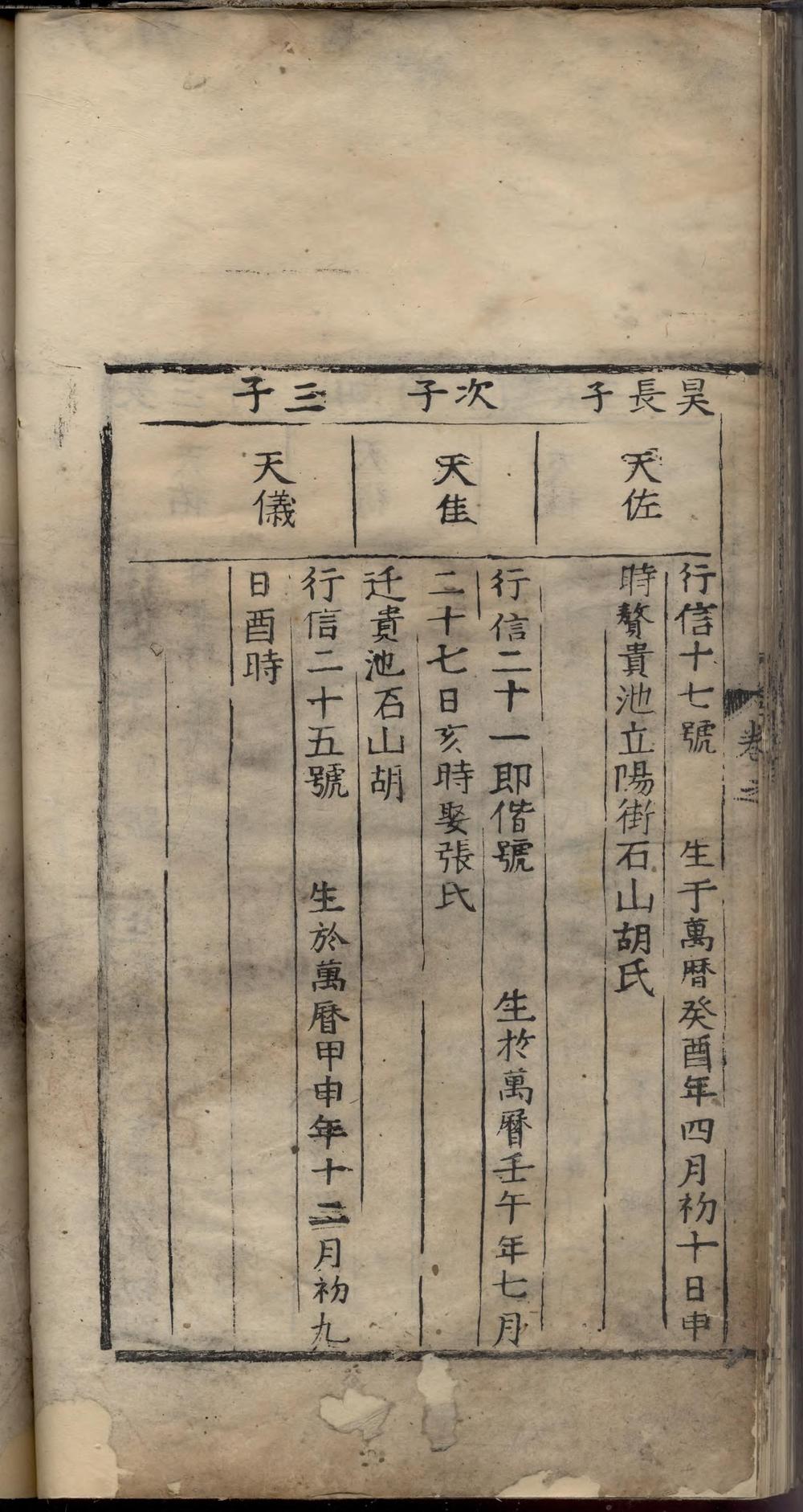 _水北孙氏宗谱_