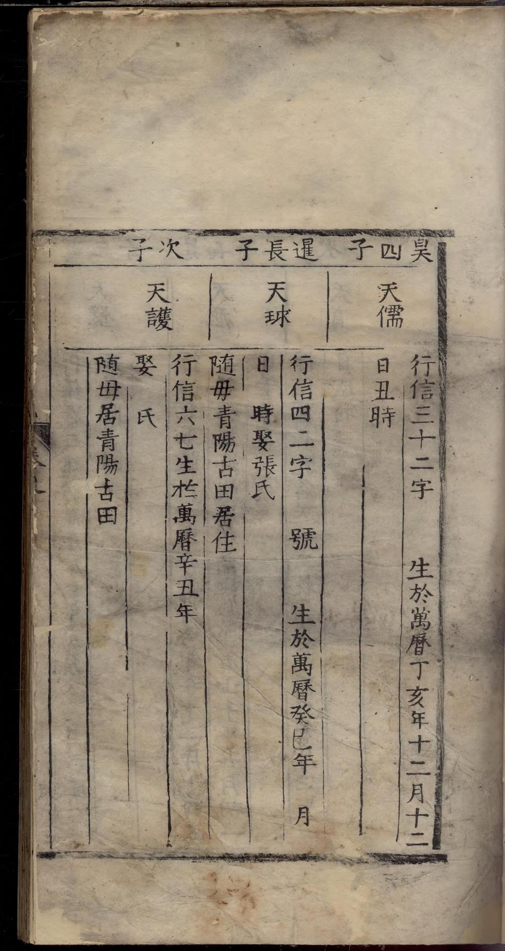 _水北孙氏宗谱_