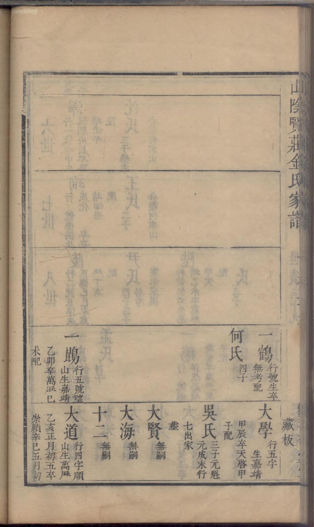 _山阴贤庄金氏家谱_