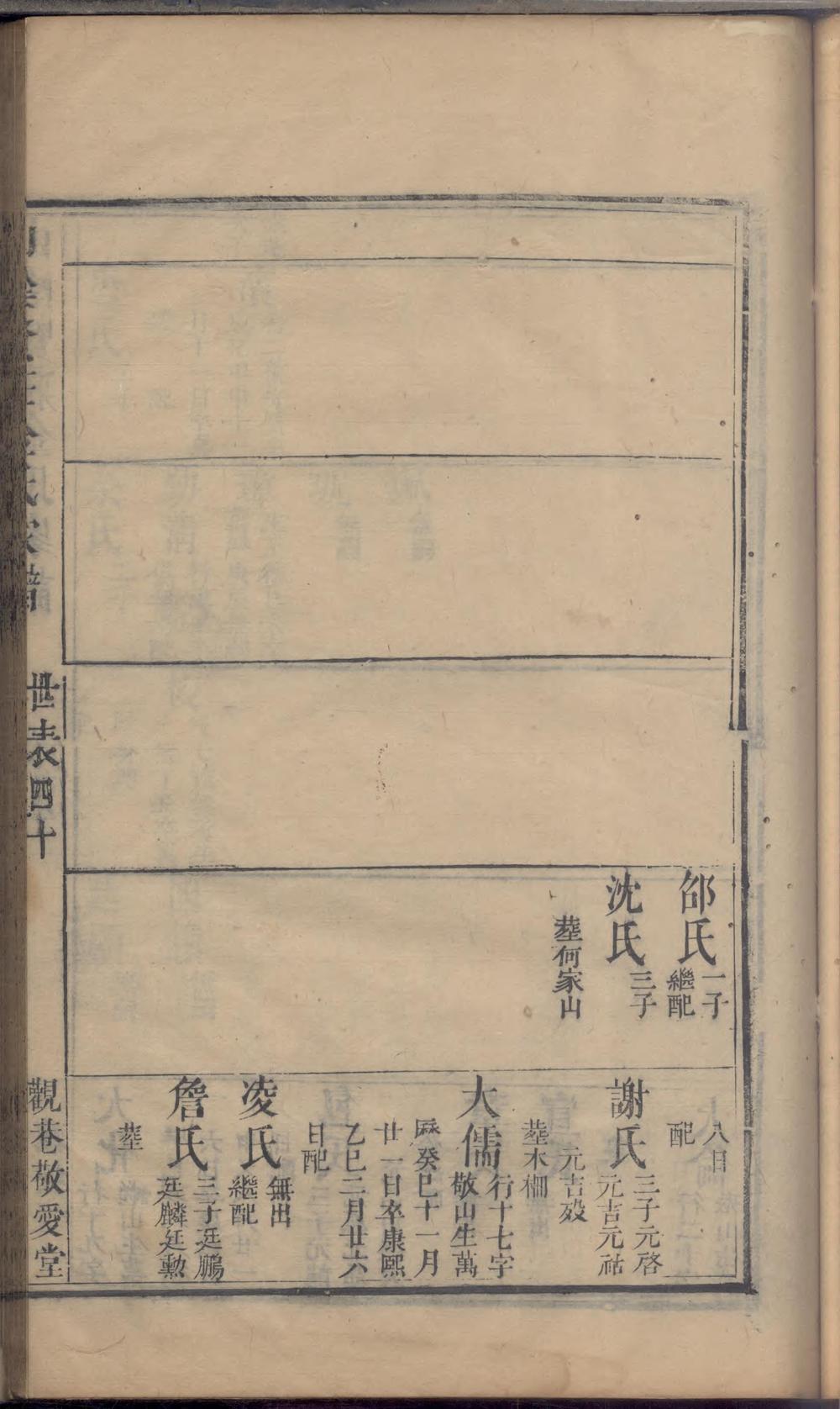 _山阴贤庄金氏家谱_