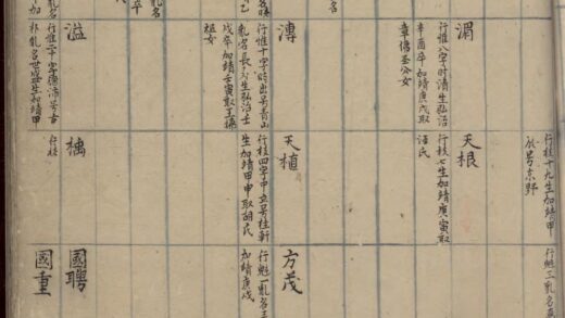 01615 三田李氏统宗世谱 0.jpg