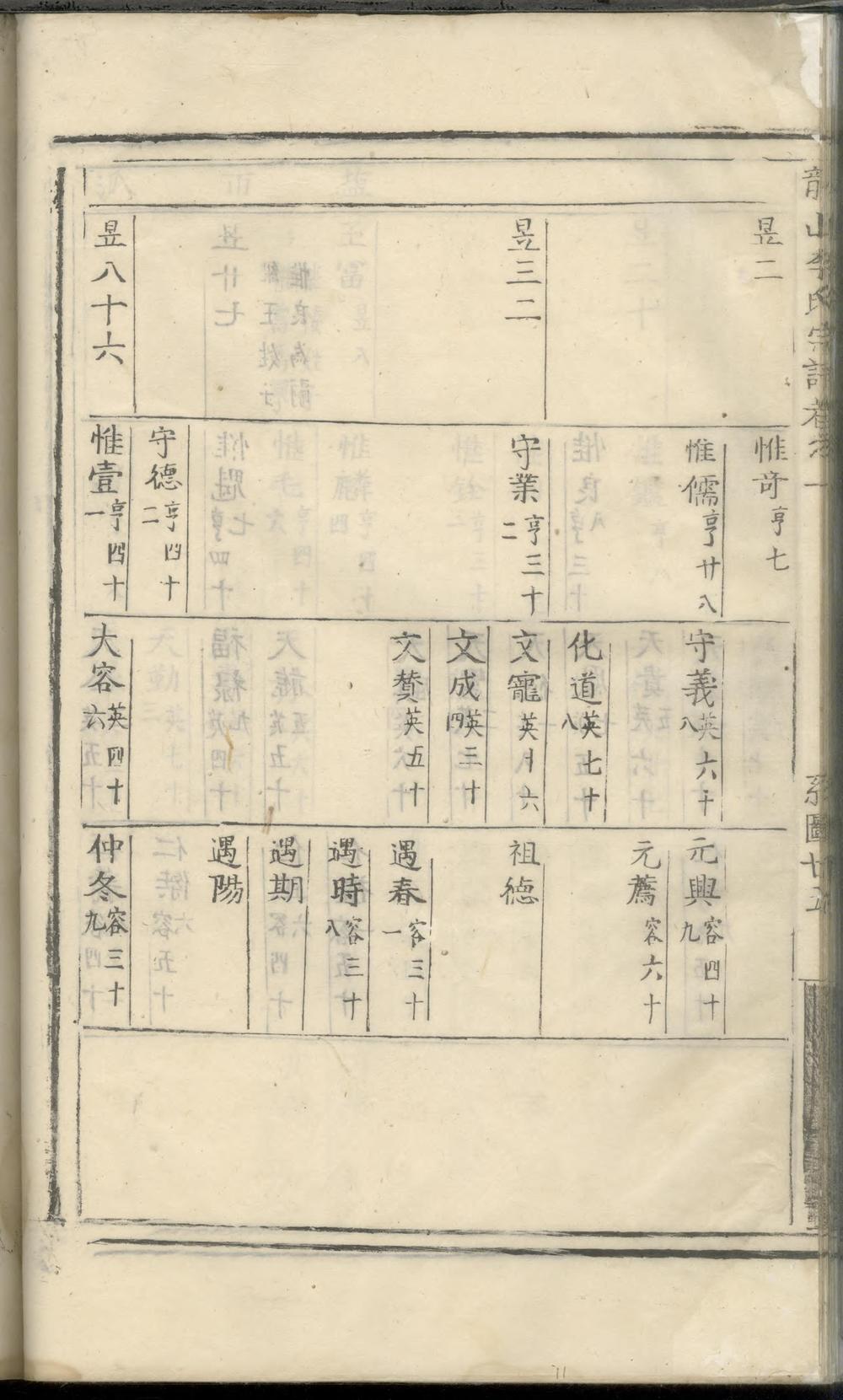 _龙山李氏宗谱_