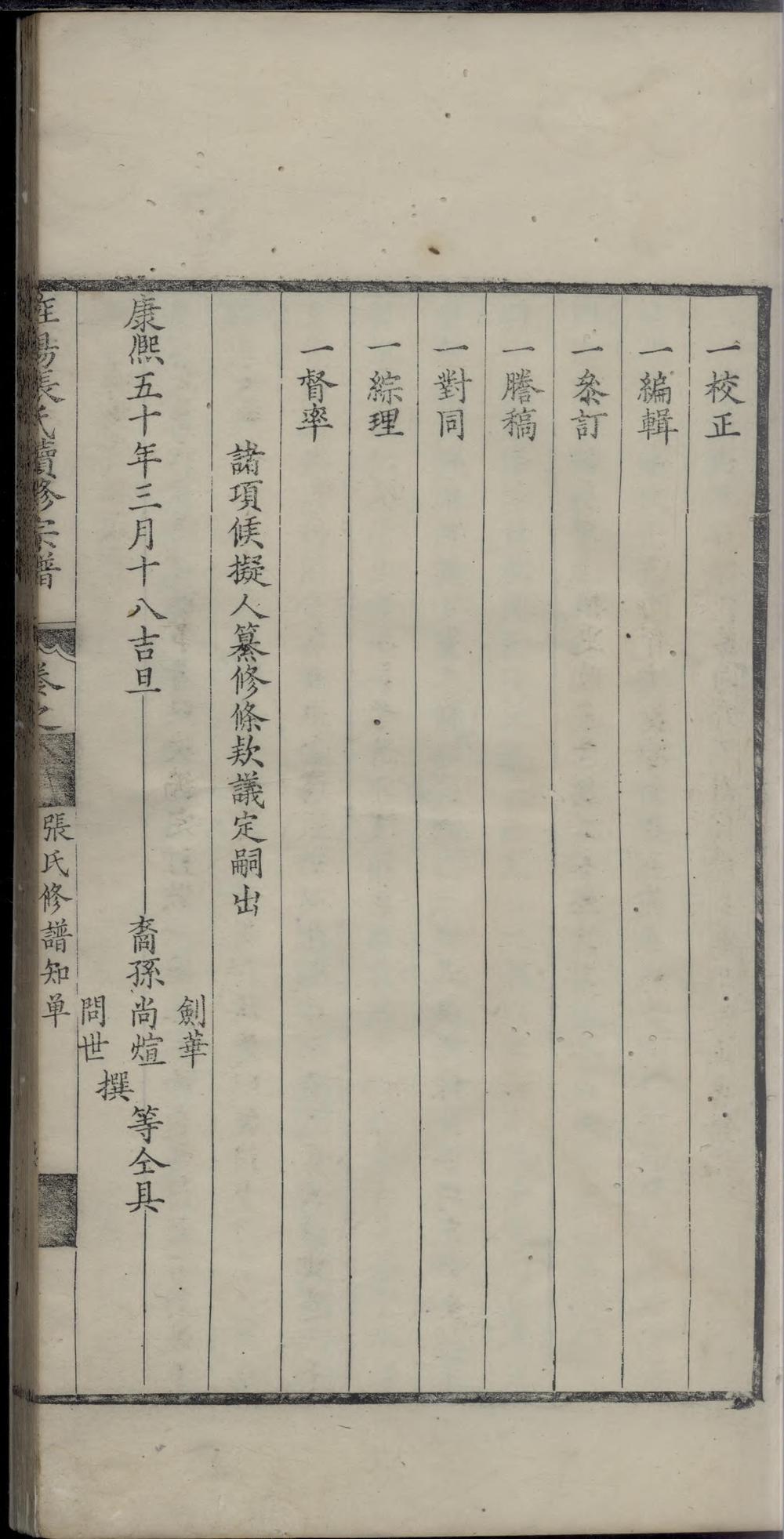 _旌阳张氏续修宗谱_