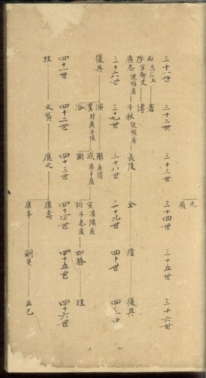 01623 歙南吴氏族谱 0.jpg