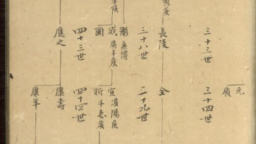 01623 歙南吴氏族谱 0.jpg