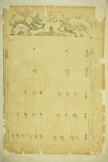 01625 武威石氏宗谱 0.jpg