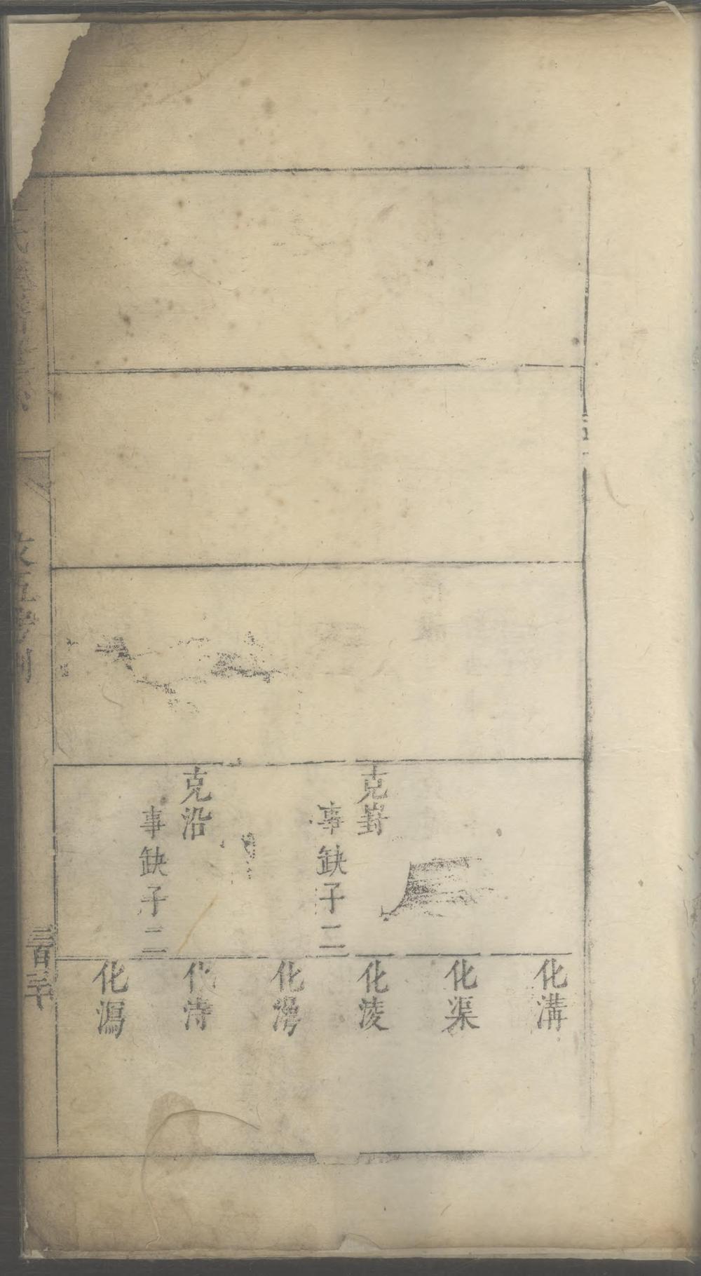 _王氏族谱世系_