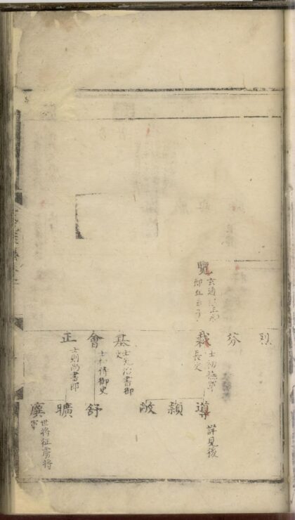 01633 新安王氏统宗世谱 0.jpg