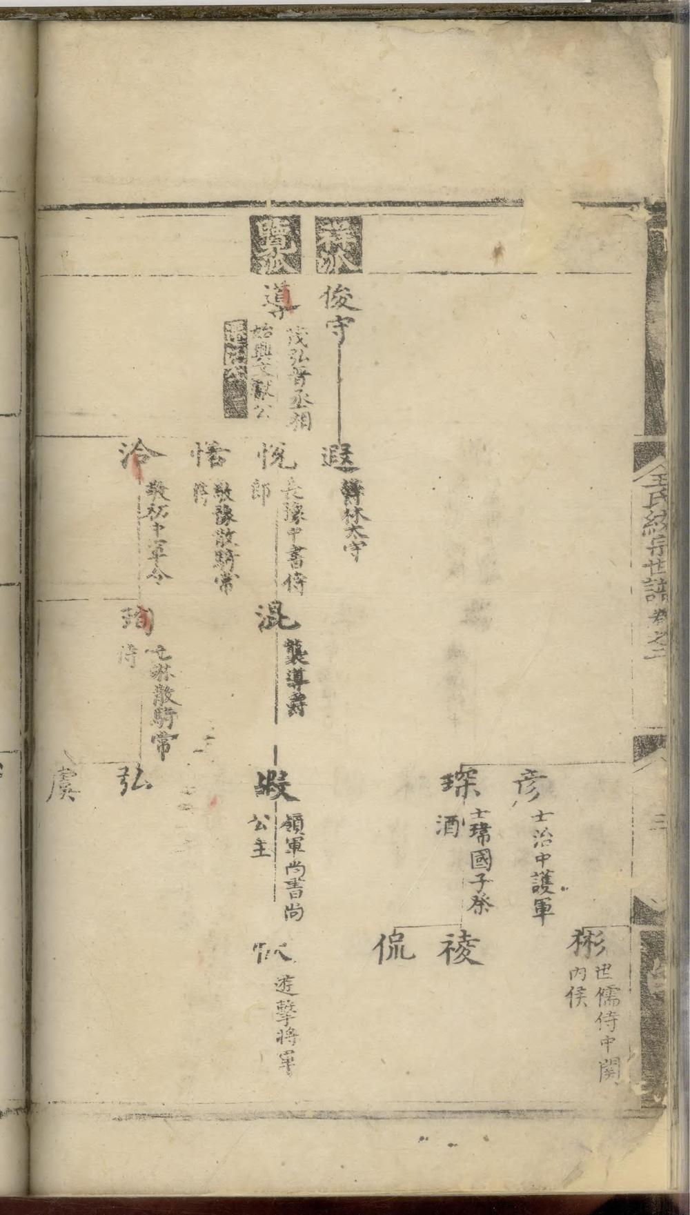 _新安王氏统宗世谱_