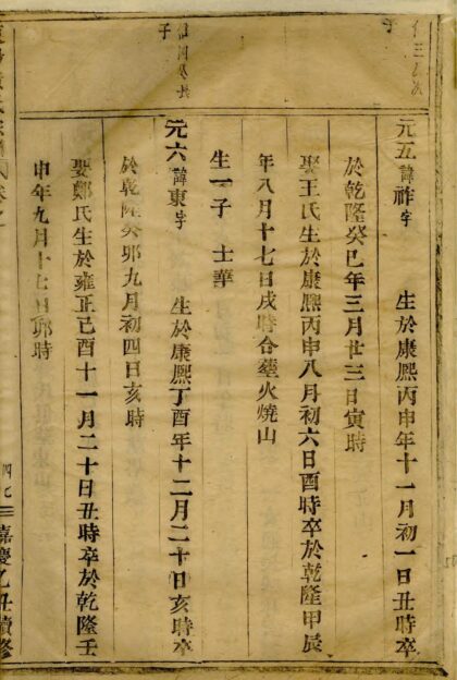 01635 东阳黄氏宗谱 0.jpg