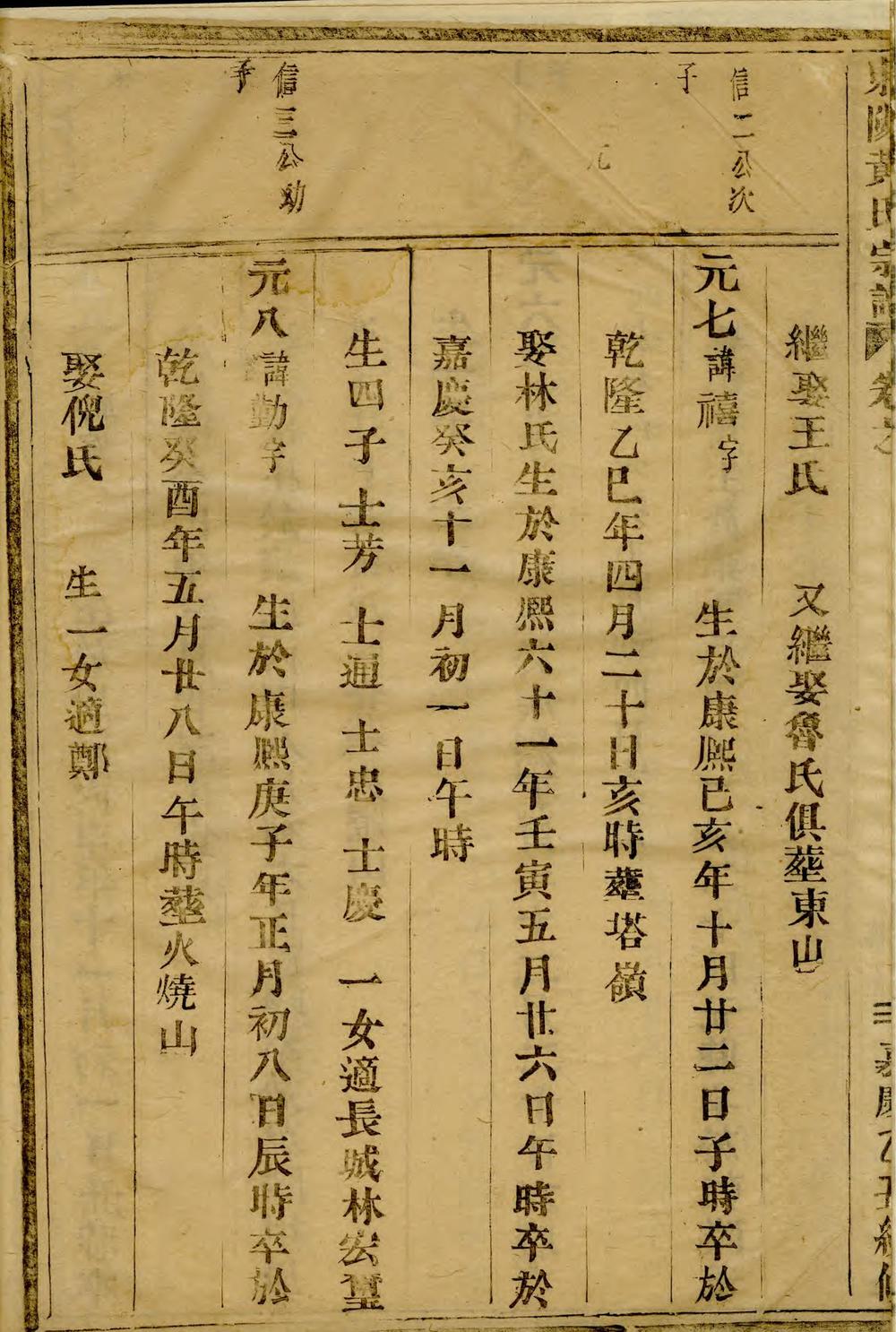 _东阳黄氏宗谱_