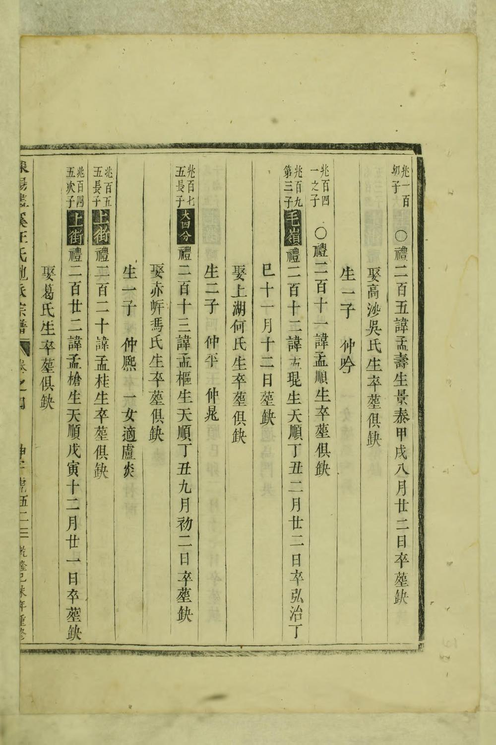 _东阳画溪王氏地派宗谱_