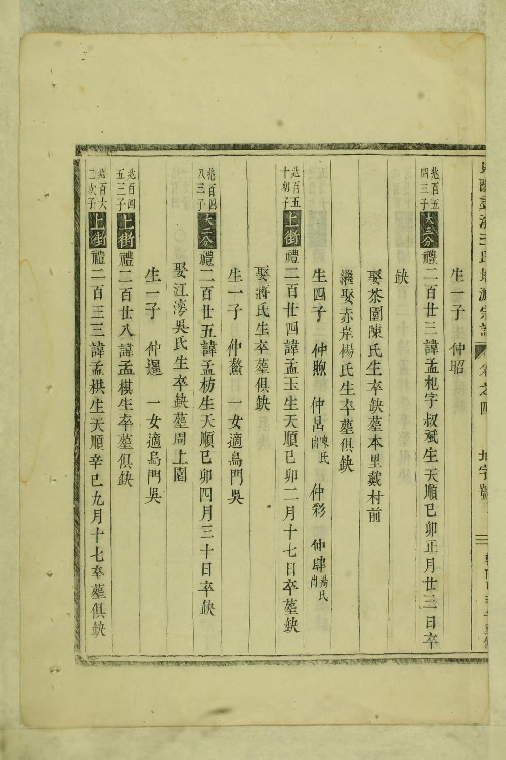 _东阳画溪王氏地派宗谱_