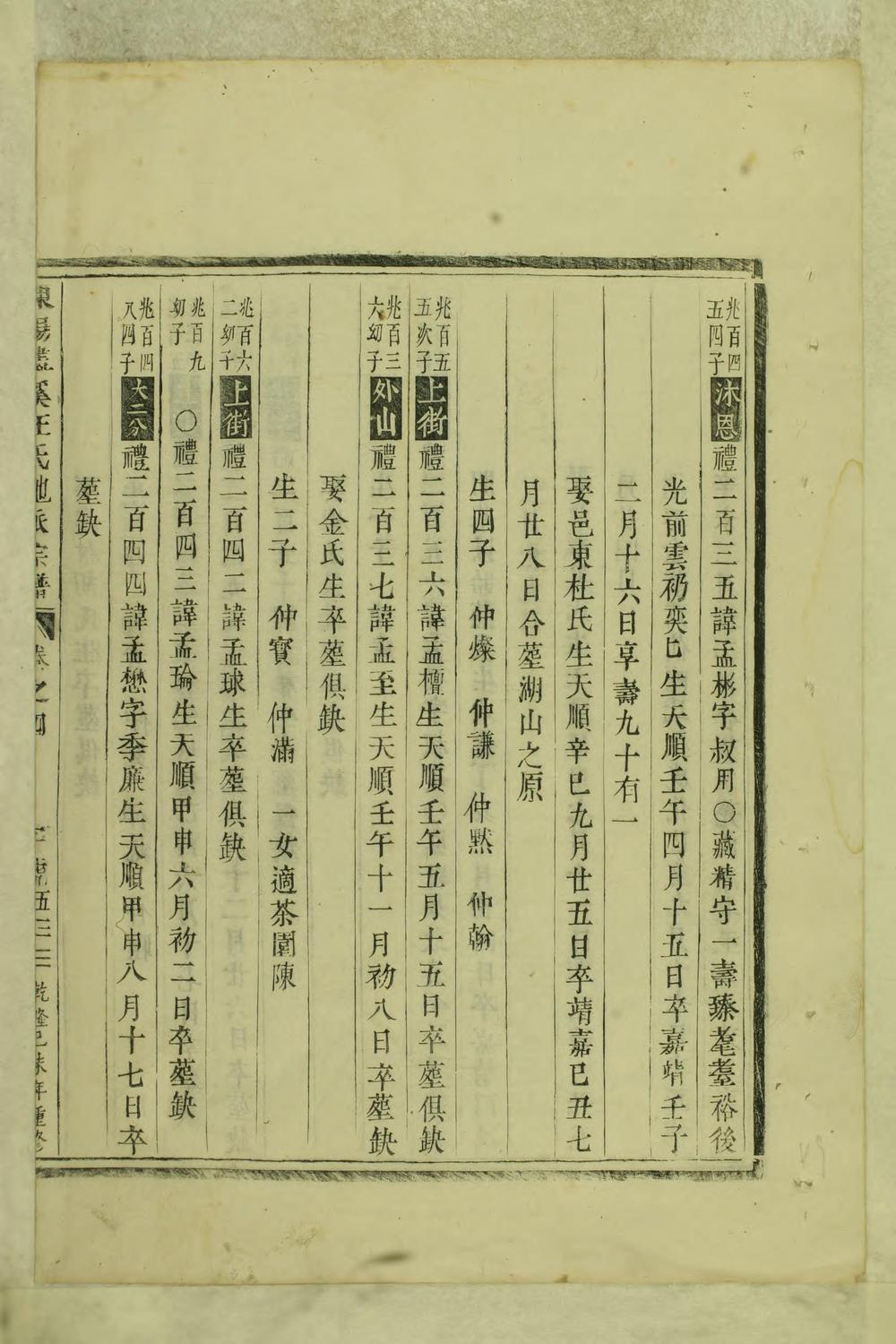 _东阳画溪王氏地派宗谱_