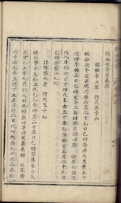 01637 重梓纯峰张氏宗谱 0.jpg