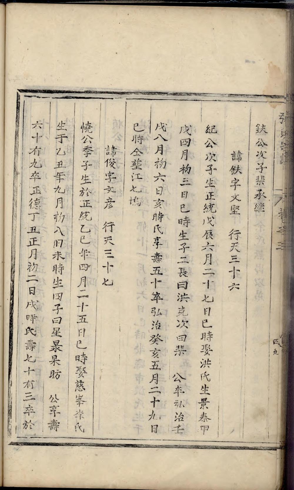 _重梓纯峰张氏宗谱_