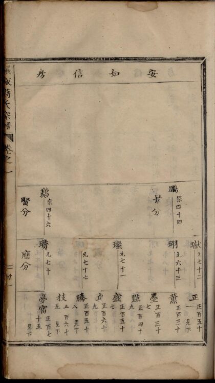 01638 重修吴宁横城蒋氏宗谱 0.jpg