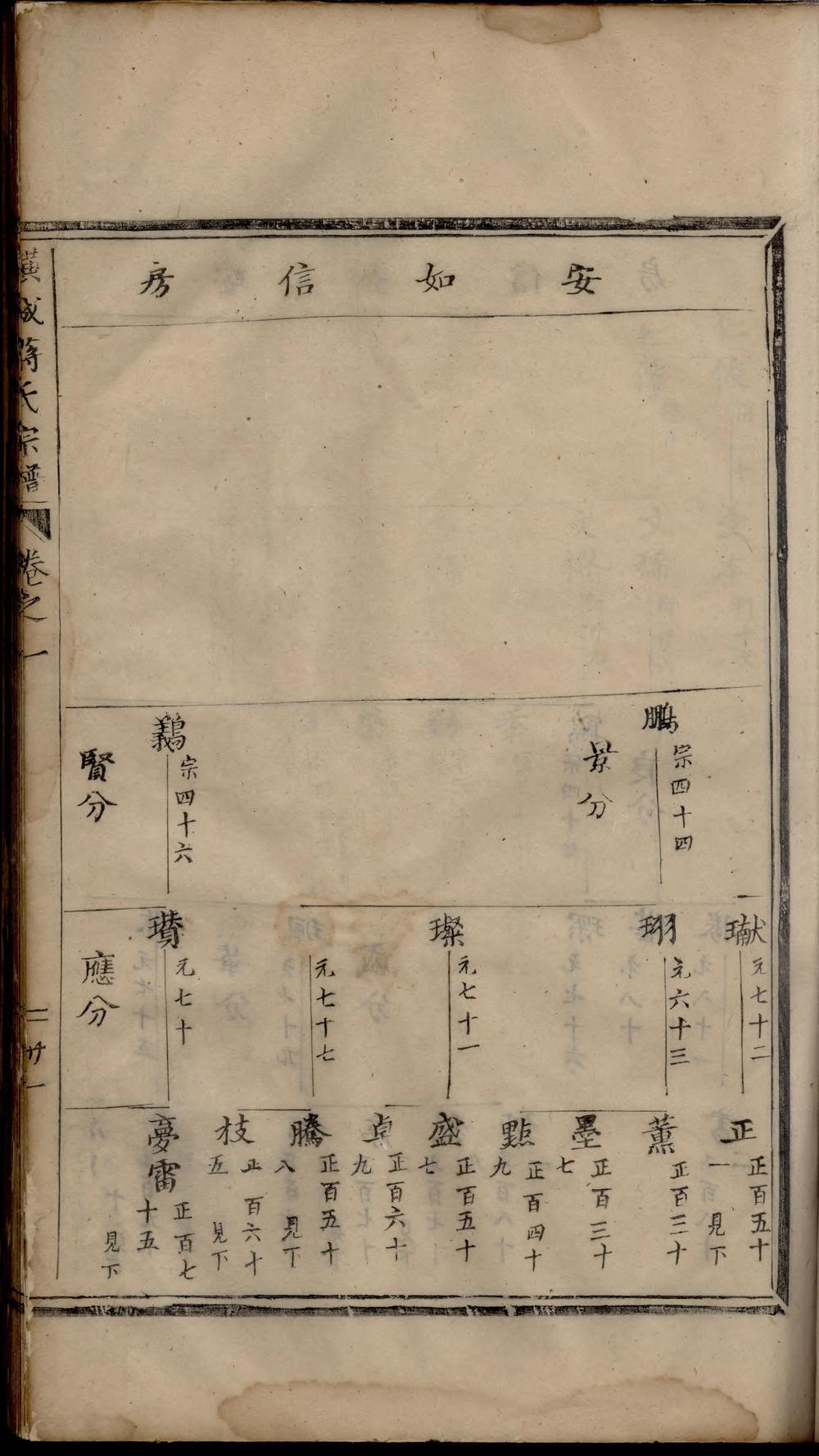 _重修吴宁横城蒋氏宗谱_