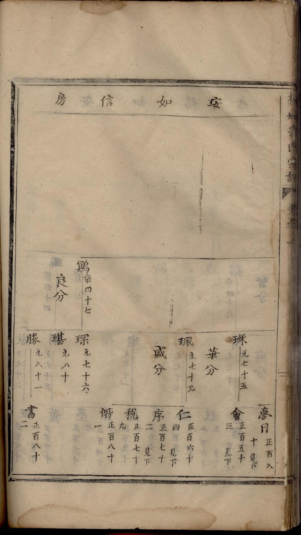 _重修吴宁横城蒋氏宗谱_