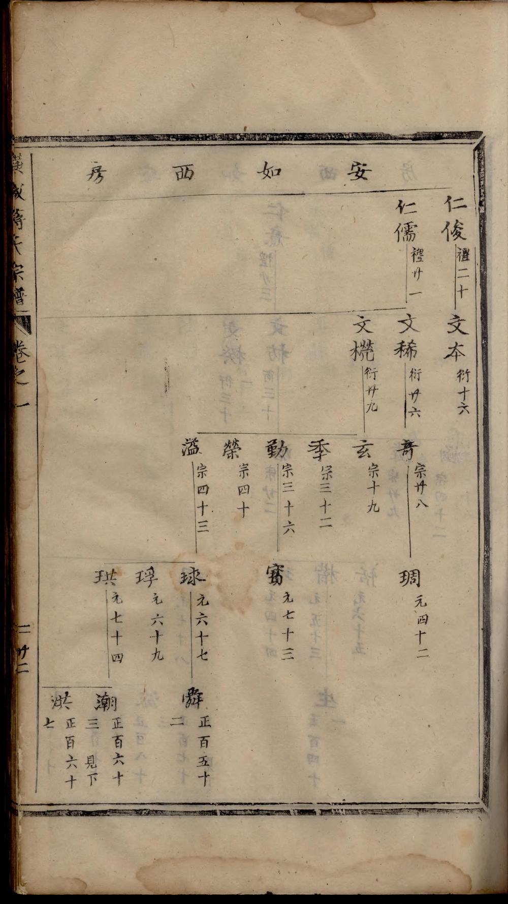 _重修吴宁横城蒋氏宗谱_