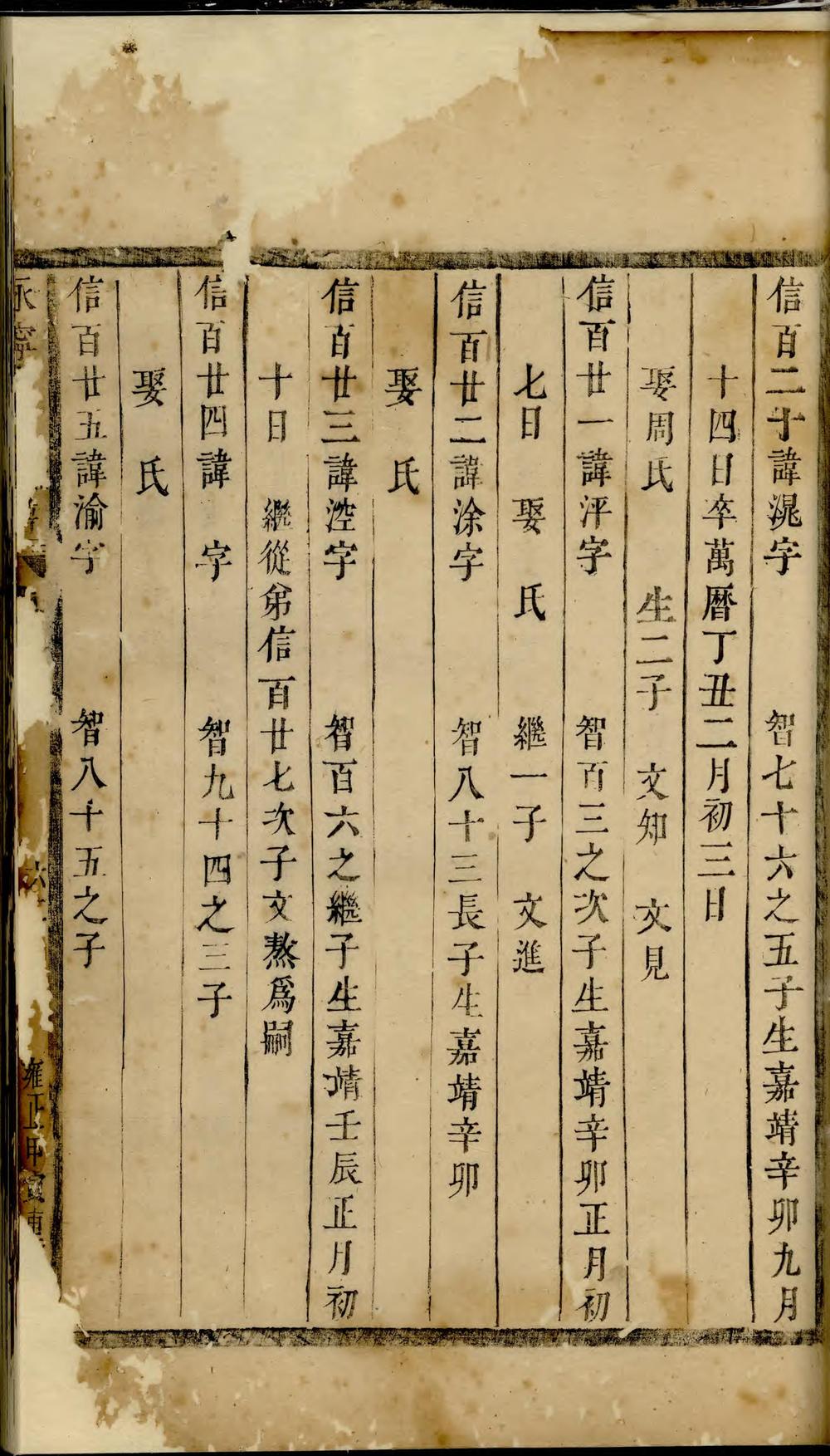 _永宁虞氏宗谱_