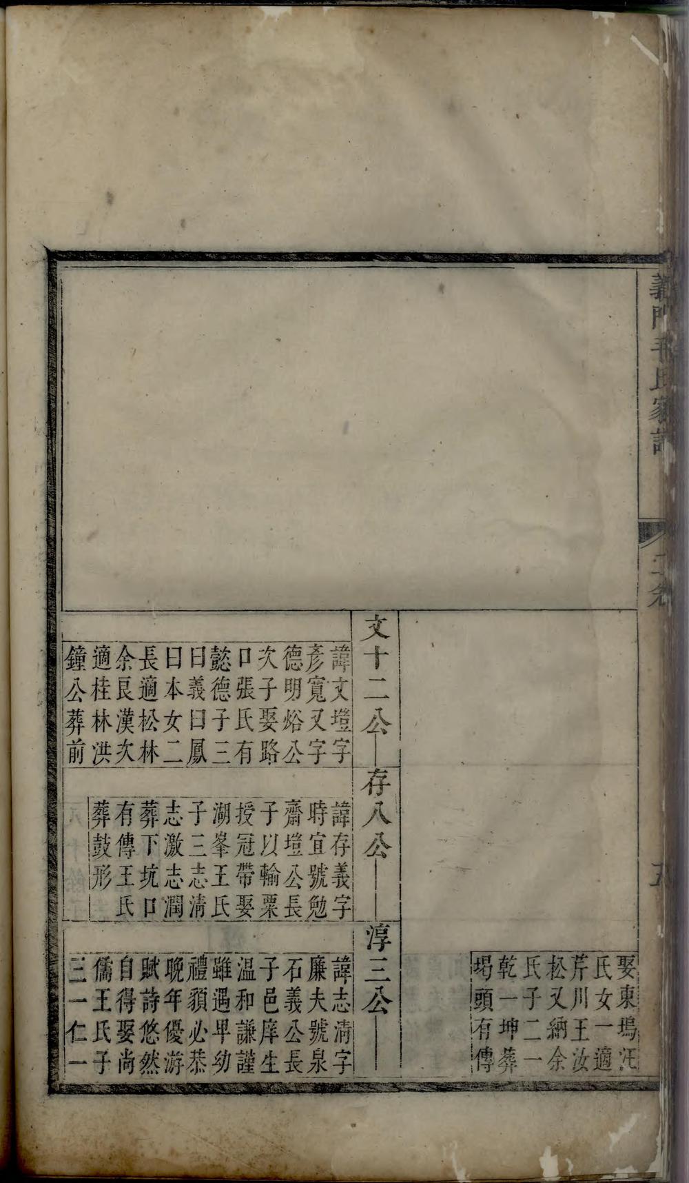 _续修泮塘义门毛氏家谱_