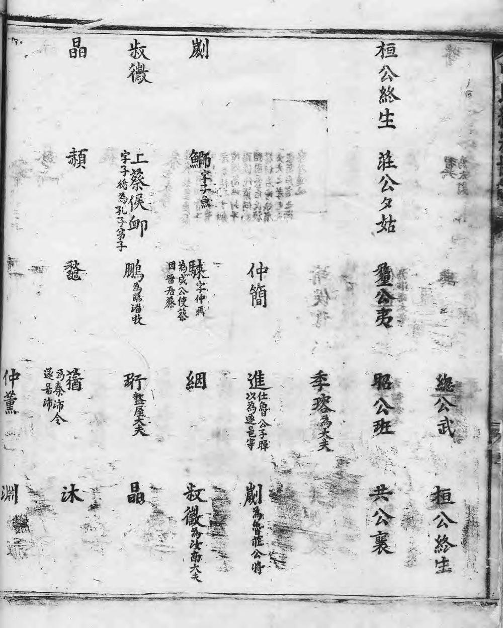 _曹氏统宗世谱_