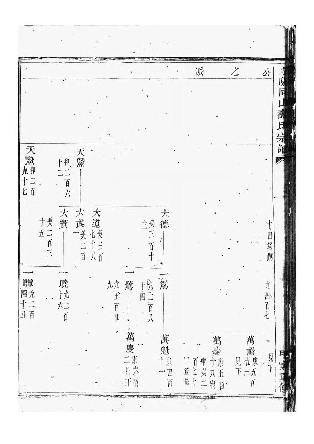 _暨阳同山寿氏宗谱_