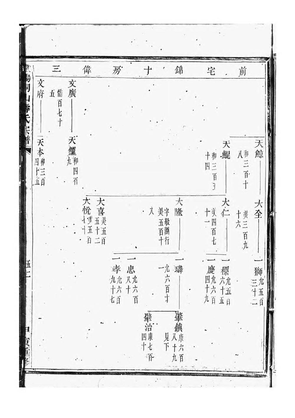 _暨阳同山寿氏宗谱_