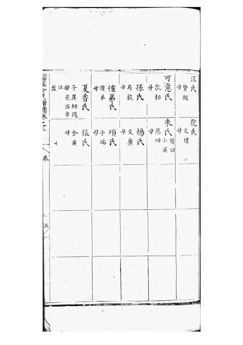 _珰溪家谱补戚篇_