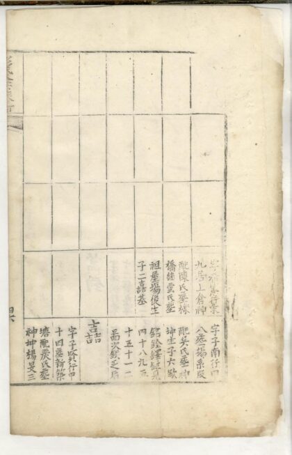 01658 长沙青山彭氏大宗谱 0.jpg