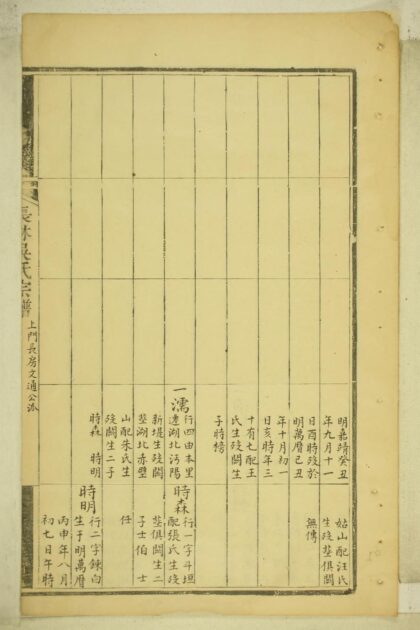 01659 长林吴氏宗谱 0.jpg