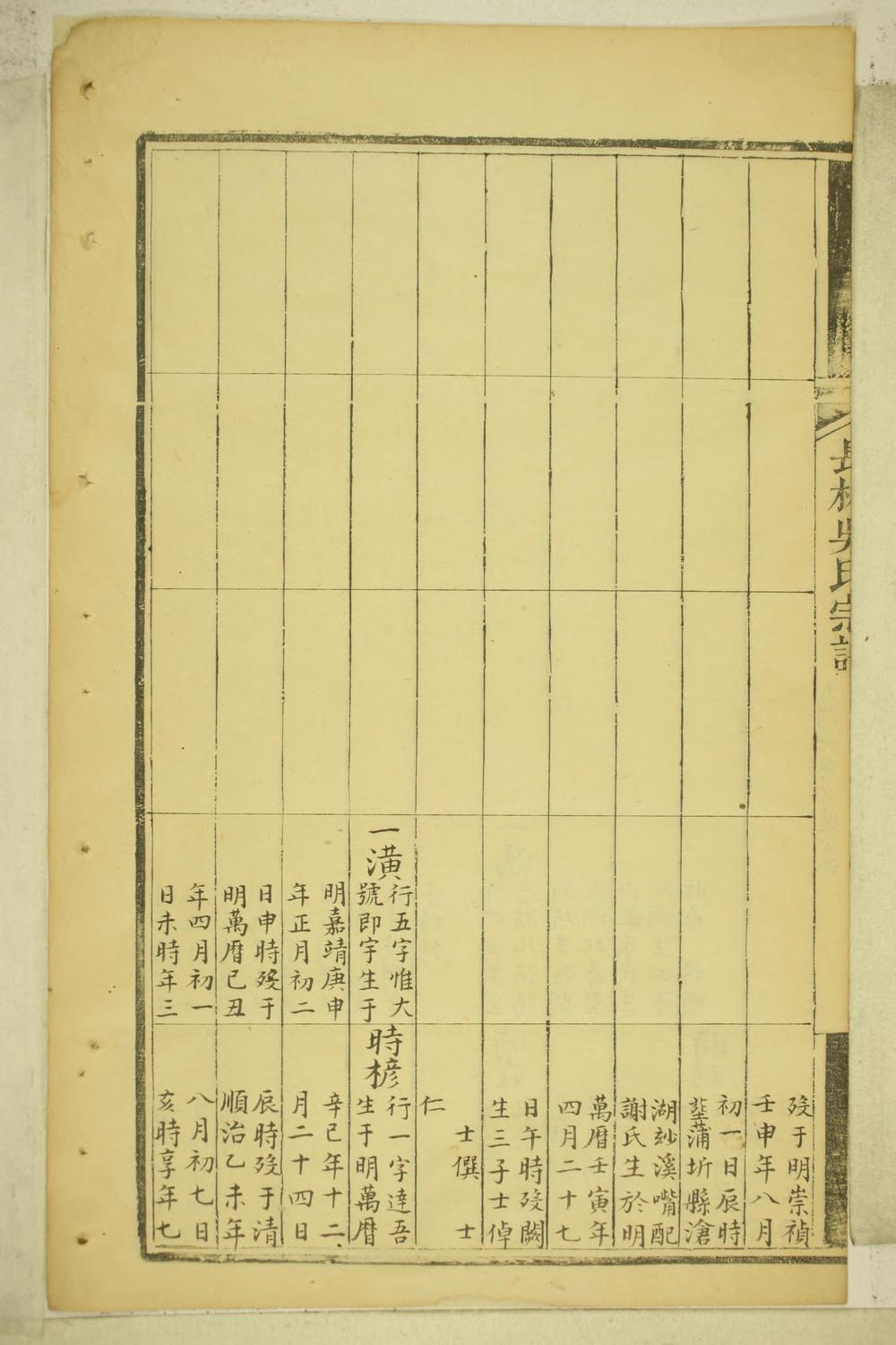 _长林吴氏宗谱_