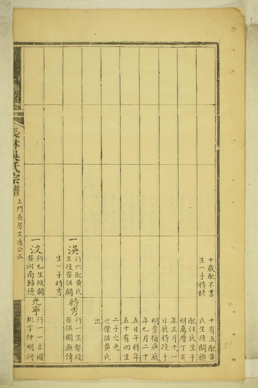 _长林吴氏宗谱_