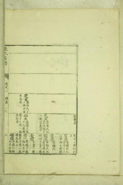 01660 众浔张氏宗谱 0.jpg