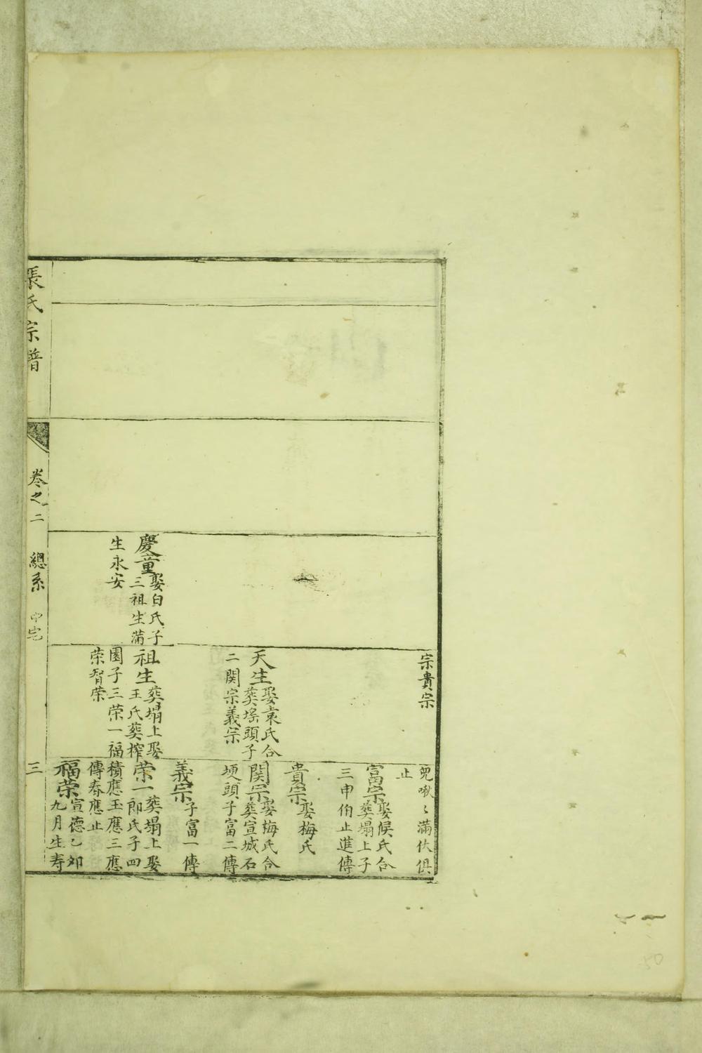 _众浔张氏宗谱_