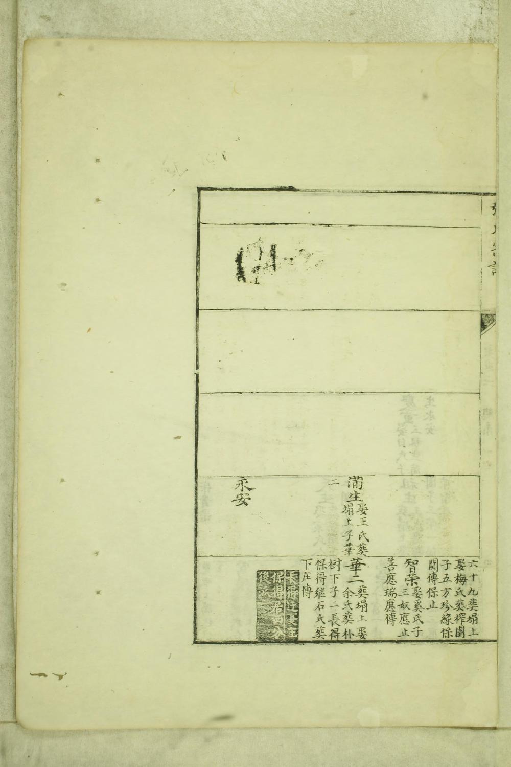 _众浔张氏宗谱_