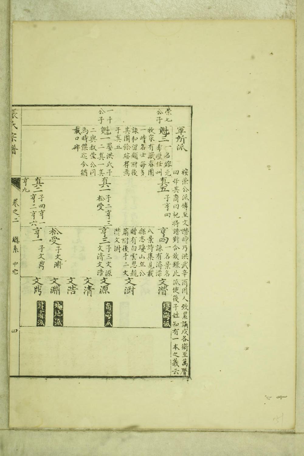 _众浔张氏宗谱_