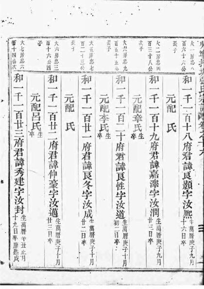 01665 吴宁托塘张氏宗谱 0.jpg