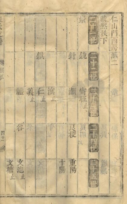 01666 善和程氏仁山门支谱 0.jpg